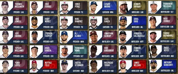 ¡Hay roster de la Zona Norte para el Juego de Estrellas en Veracruz!