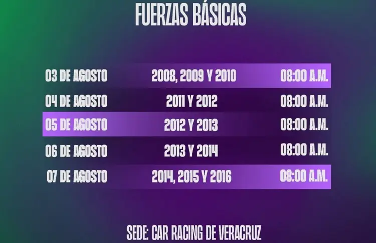 Racing de Veracruz anuncia visorías para sus fuerzas básicas