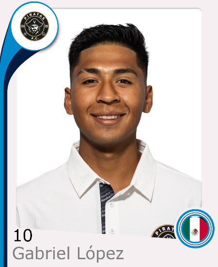 Gabriel López Reza