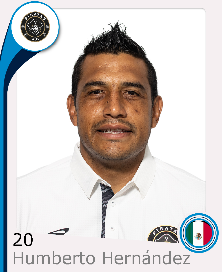 Humberto Hernández